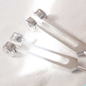 Finding HER monthly circle - MAY